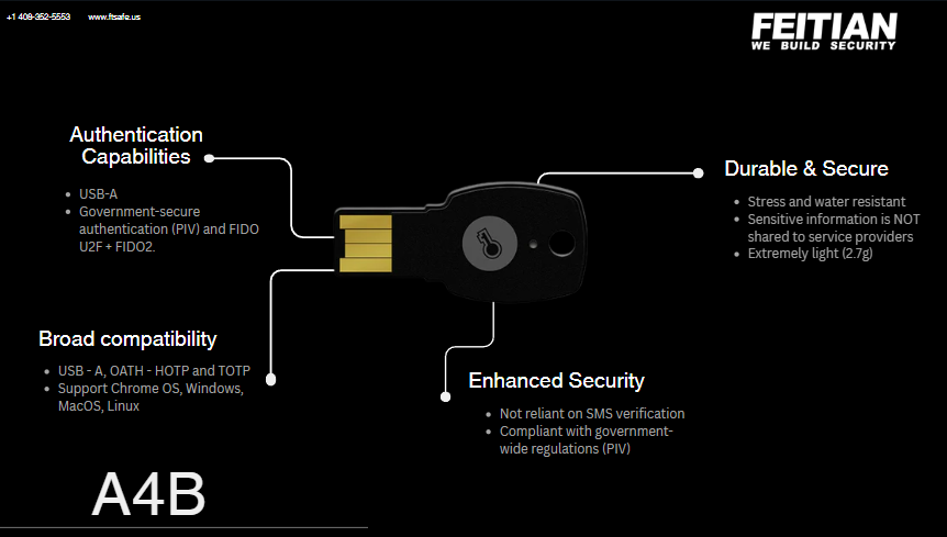 ePass FIDO2 FIDO U2F USB-A Security Key | A4B