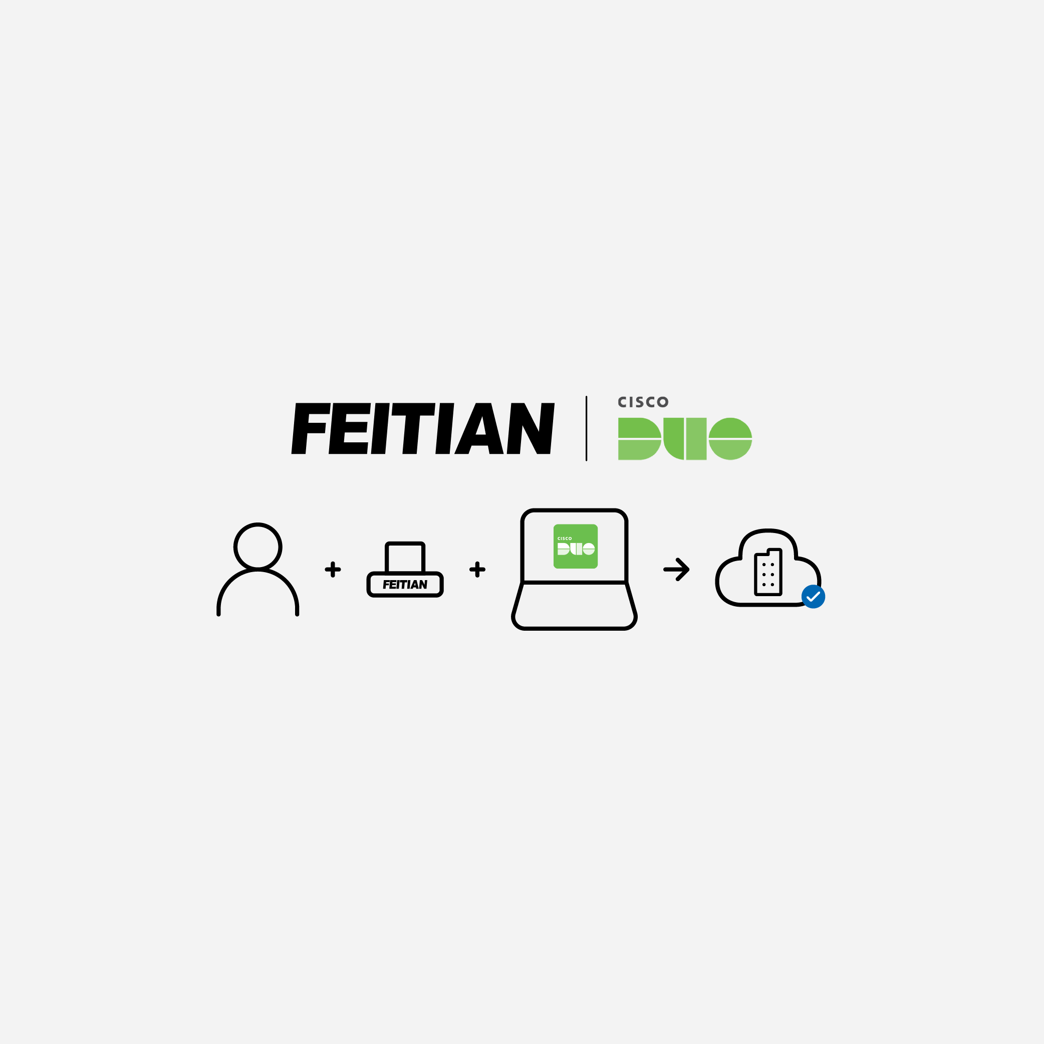 FEITIAN Partners with Cisco Duo and Joins the Cisco SolutionsPlus Program